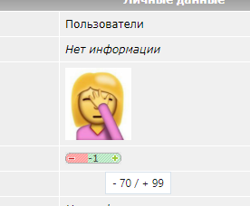 Жена и любовница: исповедь женатого мужчины