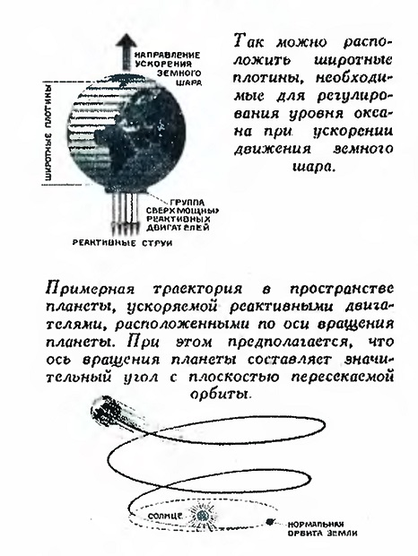Как в СССР хотели толкать Землю к Солнцу с помощью атомных двигателей
