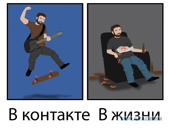 Кто есть кто?
