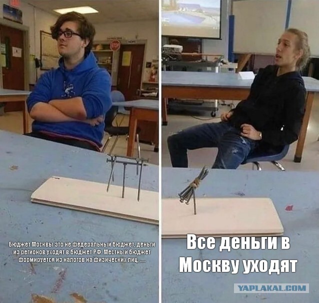 Почему у Москвичей вообще есть льготы и надбавки?