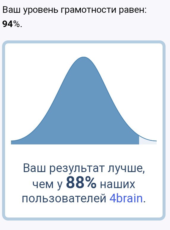 Тест на грамматику