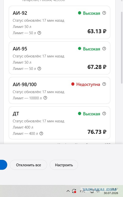Цены на бензин упали в 23 регионах России
