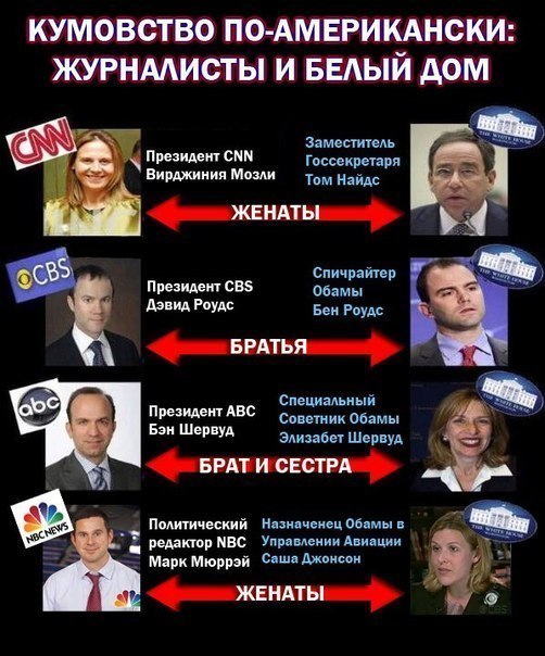 is russia