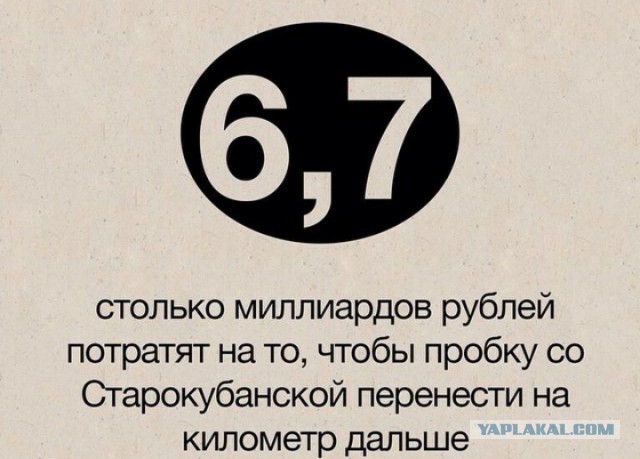 Новости из жизни Краснодара в цифрах