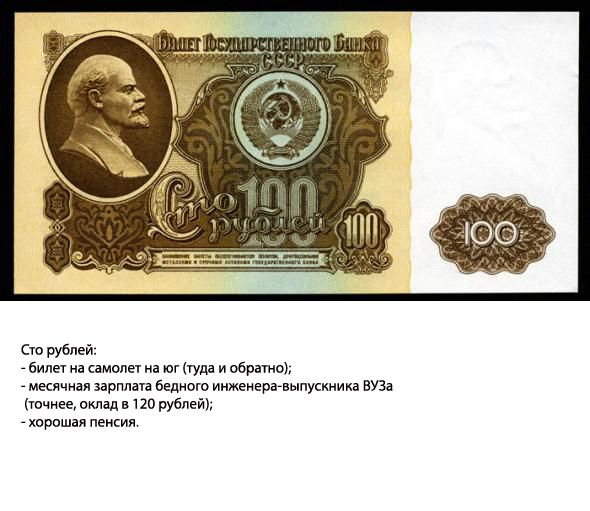 Цены в СССР!