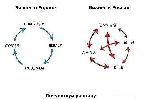 Ничего не напоминает?