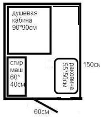 Прошу совета в ремонте санузла