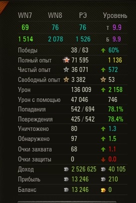 Wargaming 40