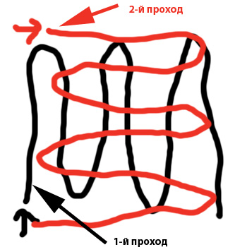 Из говна - говно, тьфу, конфетку