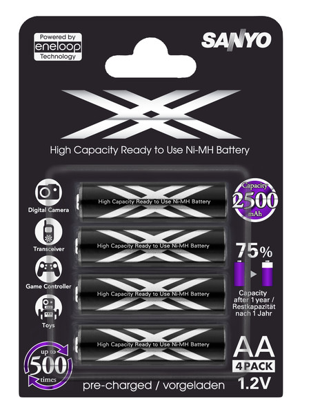 Настоящее лицо Duracell