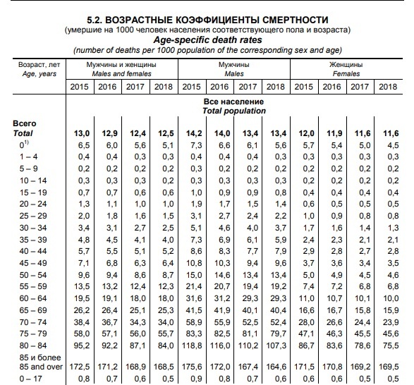 Пандемия. Коронавирус. Россия и мир. Последняя информация. Часть 21