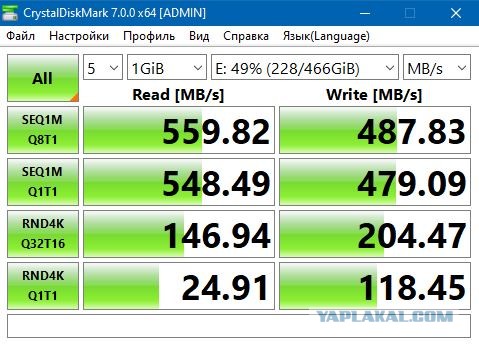 Новые SSD диски 360gb