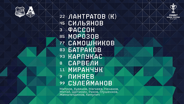 РПЛ без прикрас и модераций 3.