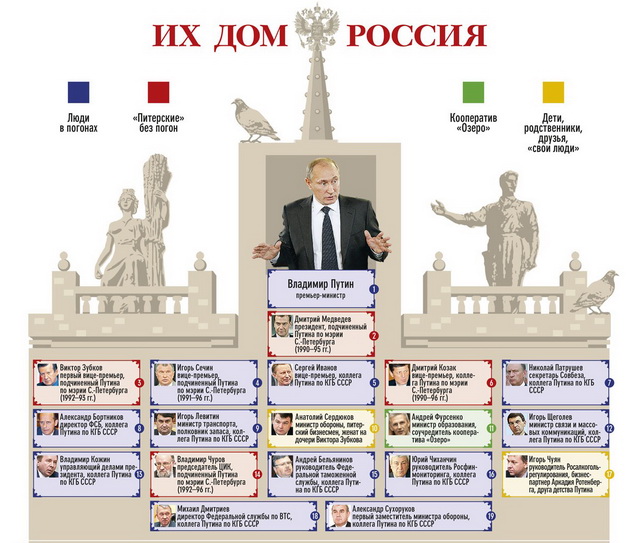 Твой ход, Госдеп!