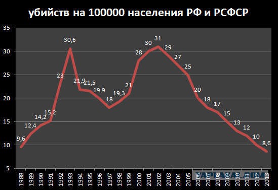 Любителям СШП, срочно паковать чемоданы.