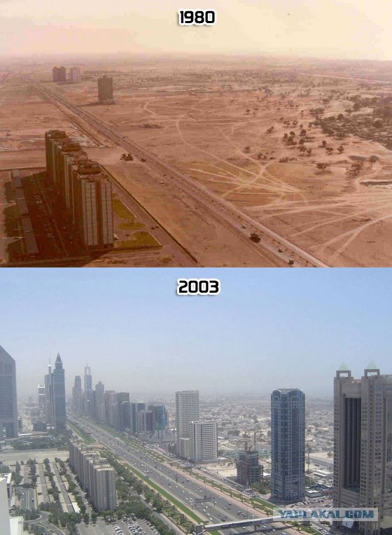 Прогресс на западе и на востоке