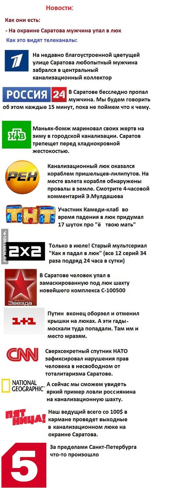 Деградация на ЯПе
