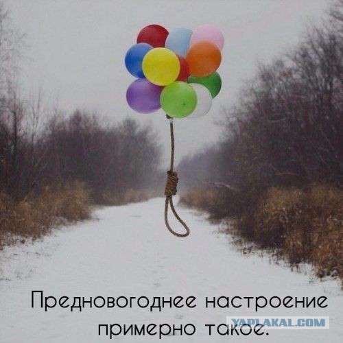 Колебания рейтинга Путина