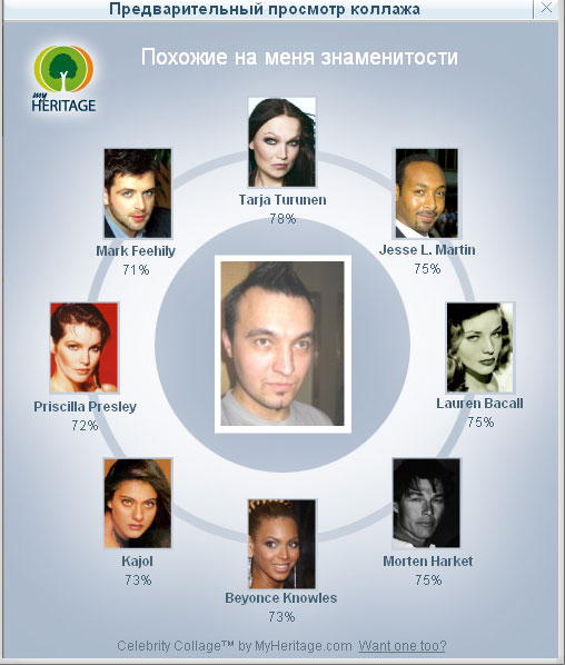 На кого из звёзд ты похож