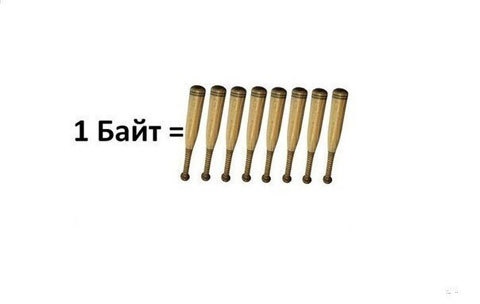 Вы кто такие? Я вас не звал!