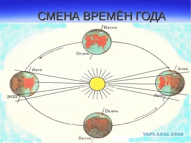 12 популярных мифов о космосе, которые уже разоблачали и не раз