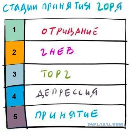 Сергей Кириенко: Россия обязательно выиграет войну, если она станет народной.