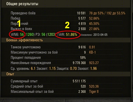 Wargaming 4