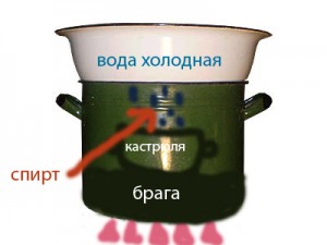 Гнал, гоню и буду гнать!