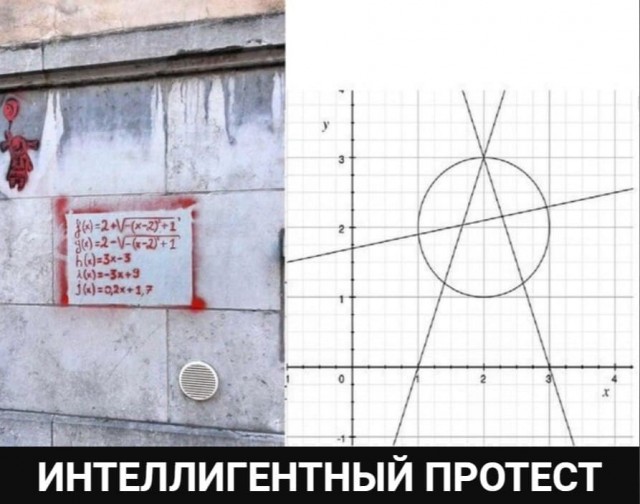 Отборные баяны 10-летней выдержки - SCIENCE 3.0 edition