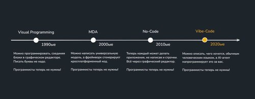 Неплохо получилось