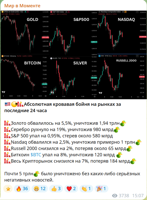 Доллар по 40 рублей предсказали в Госдуме