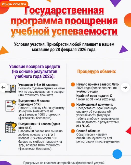 Обман на Wildberries. Просто хочу предупредить.