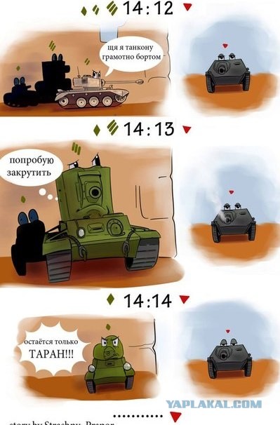 Wargaming 7