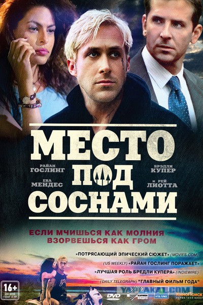 Качественные непопулярные фильмы