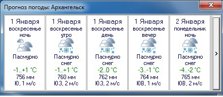 Выглядываю в окно, а там?
