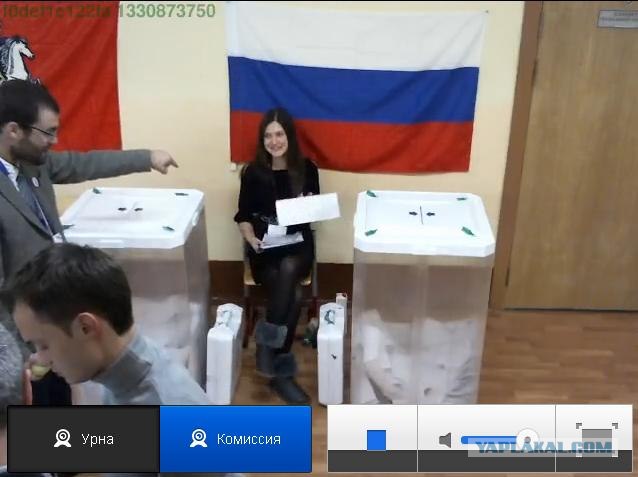 Веб-камеры на избирательных участках