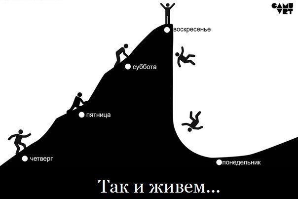 Всяко - разно...картинки