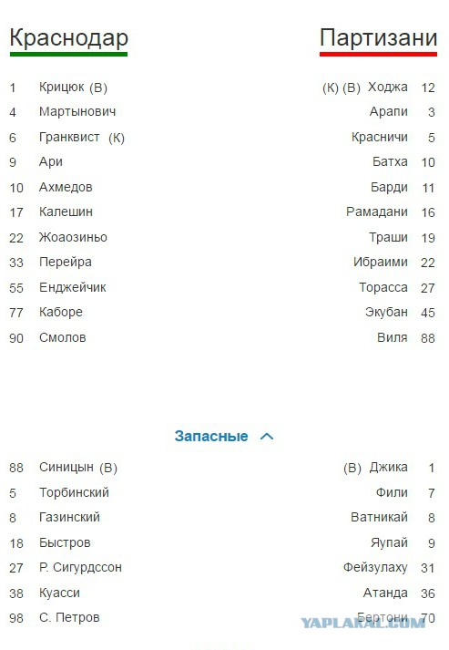 League Europe Сезон 2016/2017
