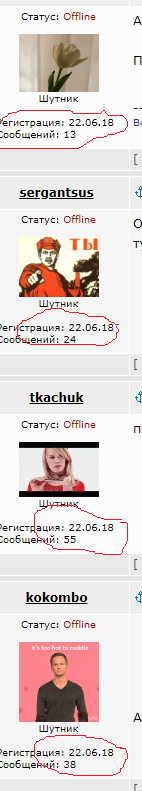 Предсказания Симпсонов, которые сбылись.