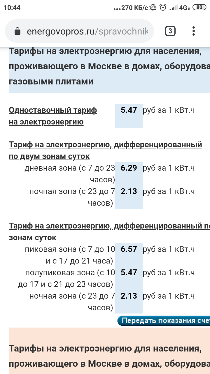 Стоимость Электроэнергии В Москве В 2025