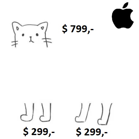 Продолжите рисунок