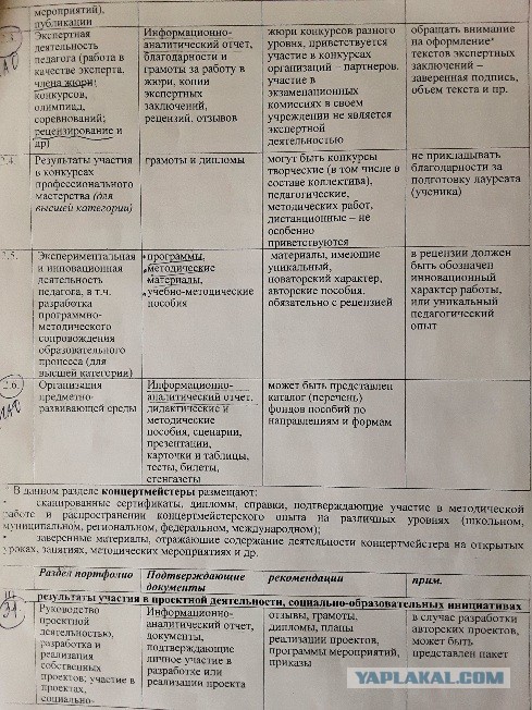 Победная поступь идиотизма по планете – том 2