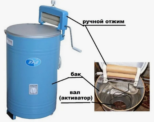А вы фитнес, качалка...