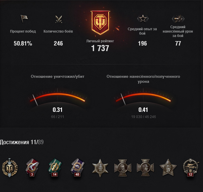 Сколько победных