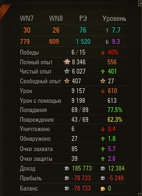 Wargaming 39
