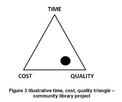 Хоть обмотай его в два слоя изолентой - без толку
