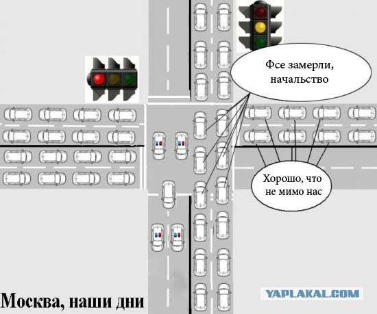 Как рождаются пробки на дорогах