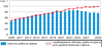 Россия медлит с контрсанкциями. И это пугает Запад больше всего