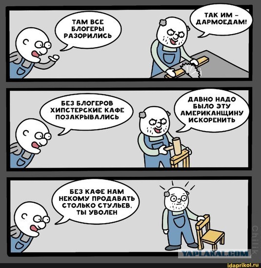Ключевая ставка 21%