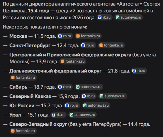 Мразь обыкновенная.